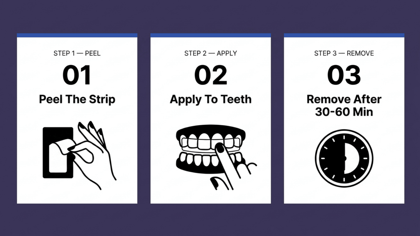 Dr.Whites Purple Whitening Strips