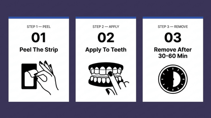 Dr.Whites Purple Whitening Strips