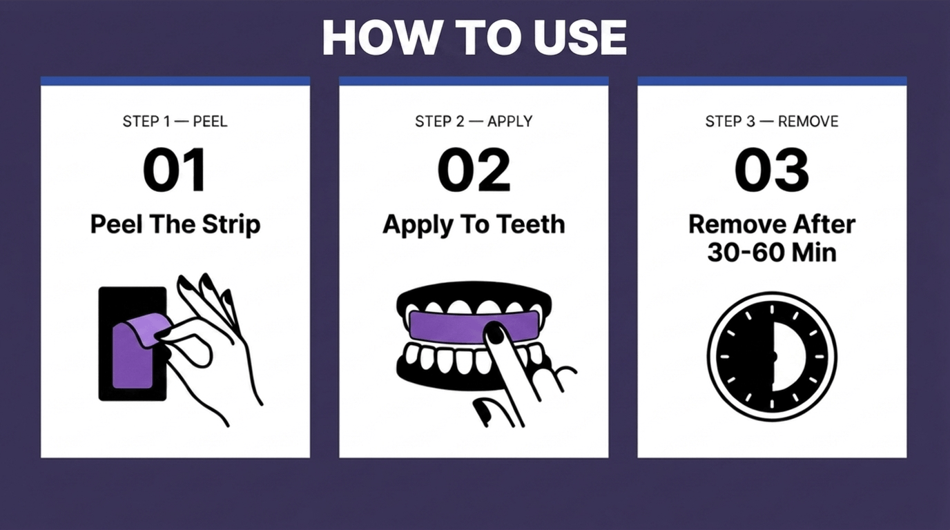 Dr.Whites Whitening Strips