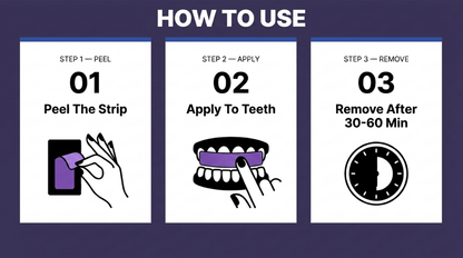 Dr.Whites Whitening Strips